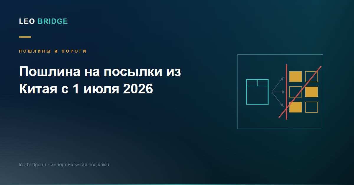 Сравнение порогов беспошлинного ввоза: 200 евро в ЕАЭС и отменённый порог в Евросоюзе